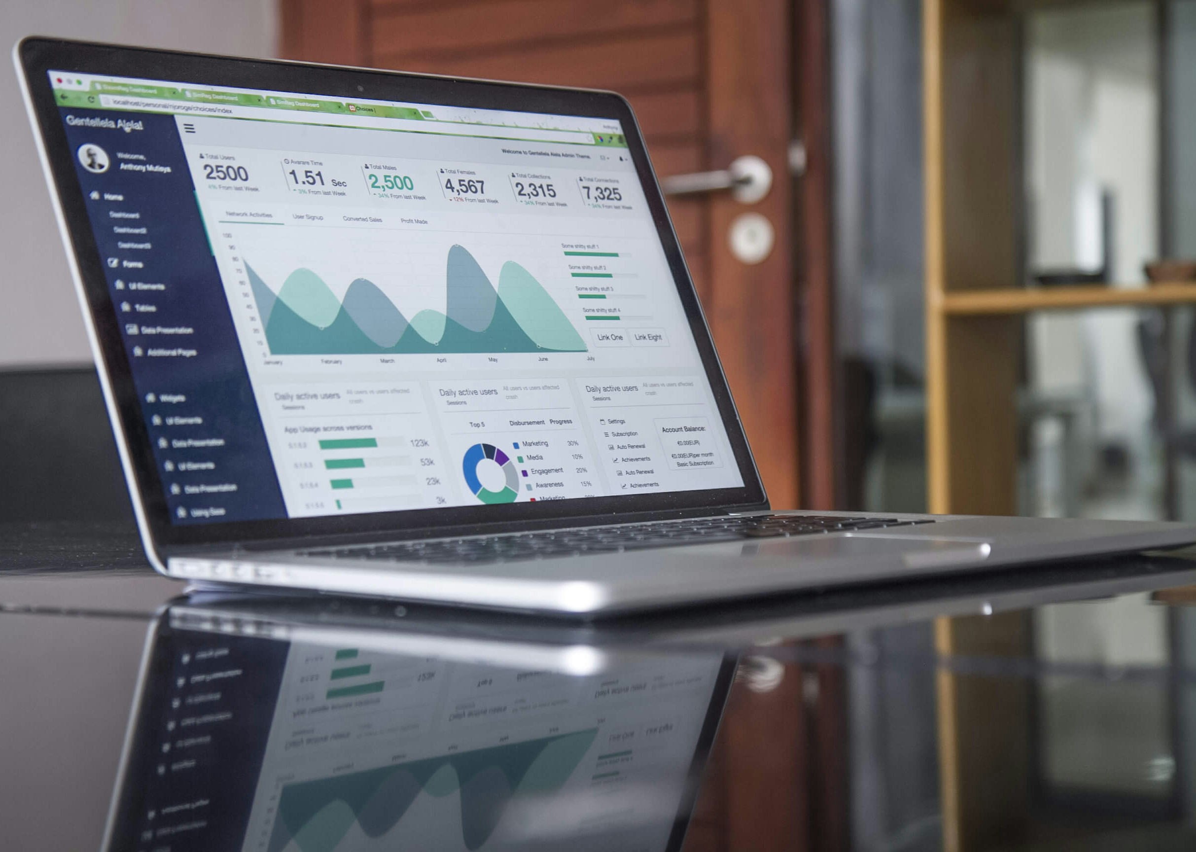 SEO stratégia a optimalizácia